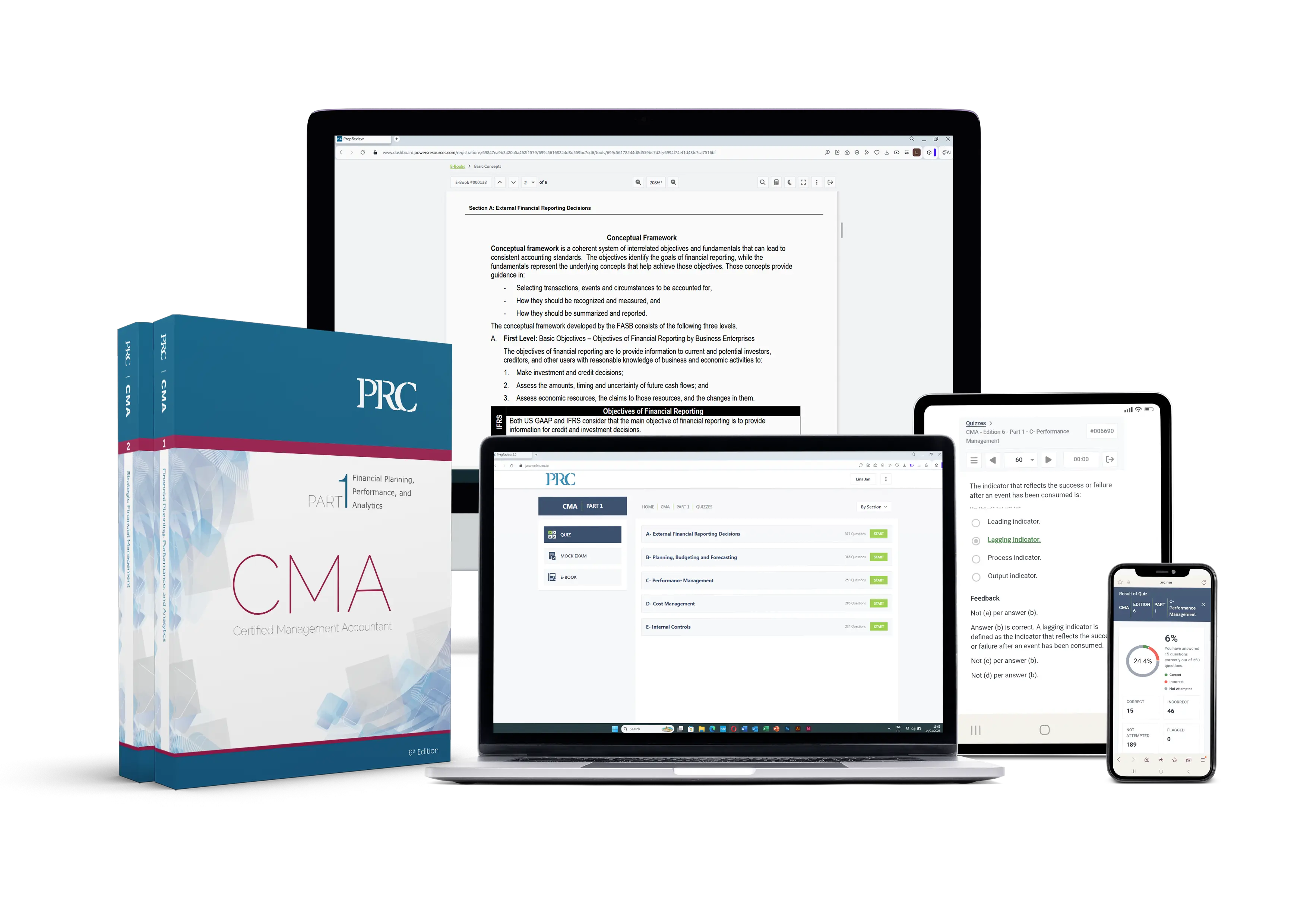 CMA Bundle Mockup